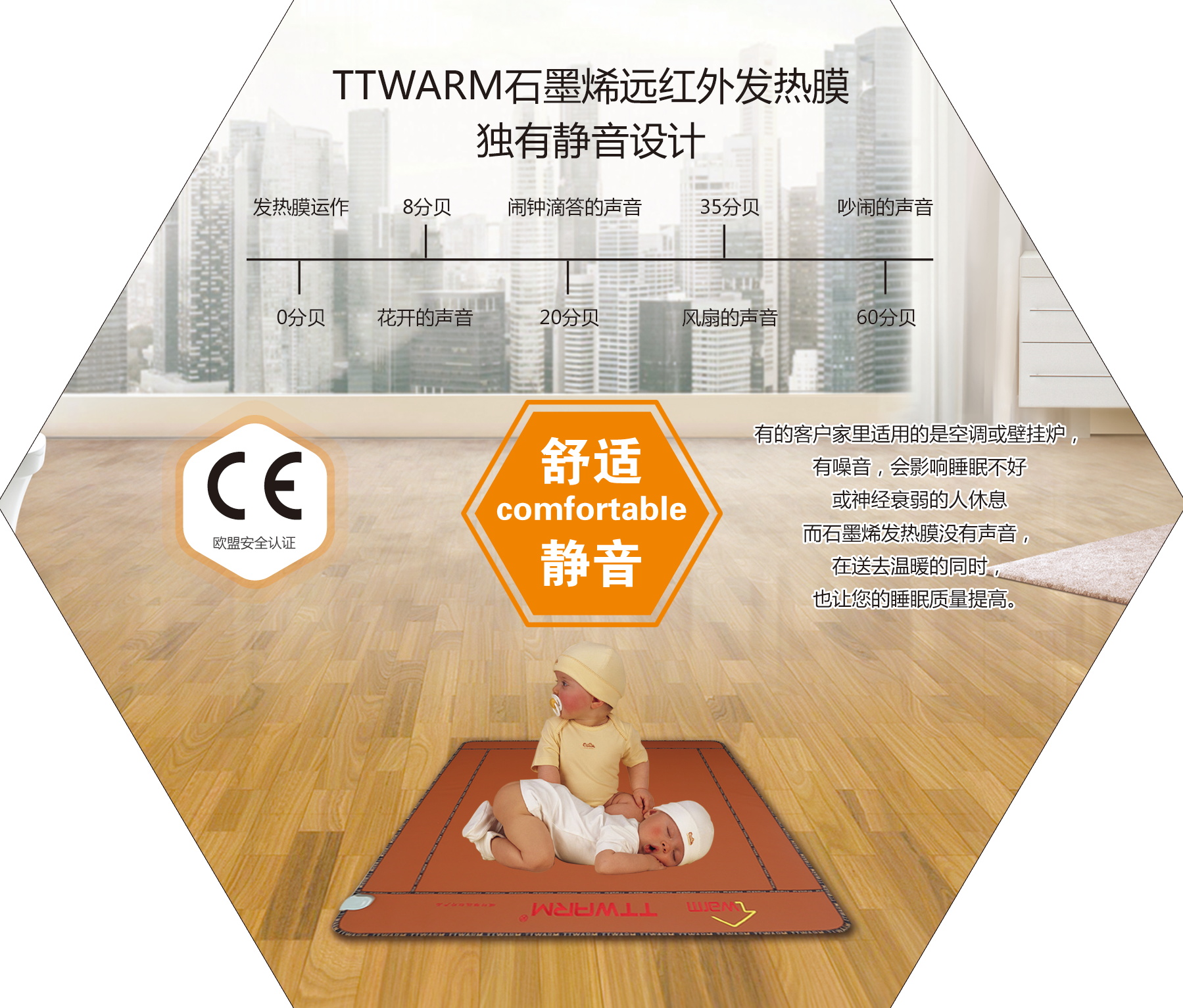 装修新选择----石墨烯地暖+中央空调