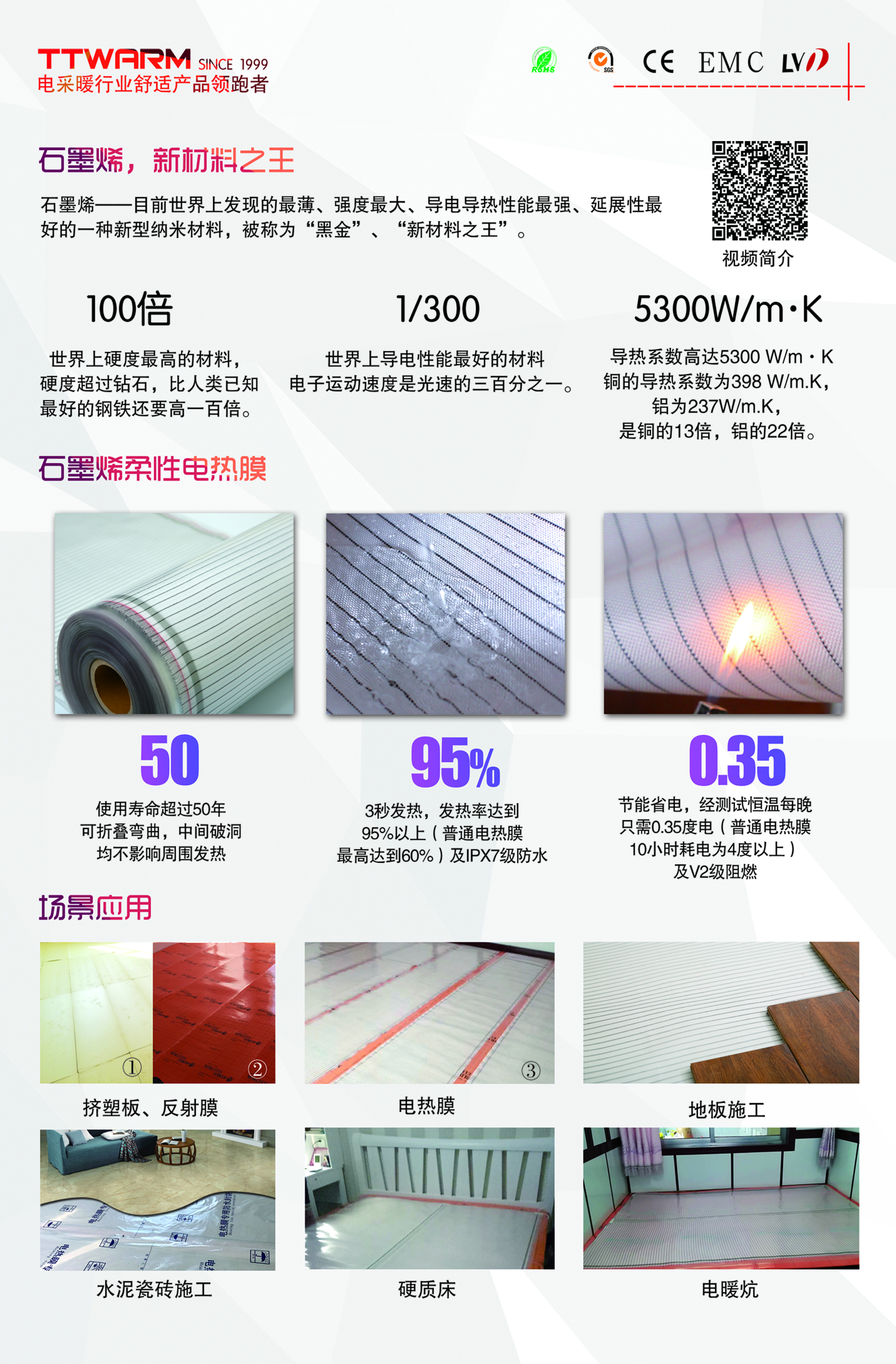 TTWARM石墨烯地暖与远红外的介绍